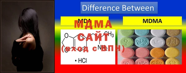 экстази Лабытнанги